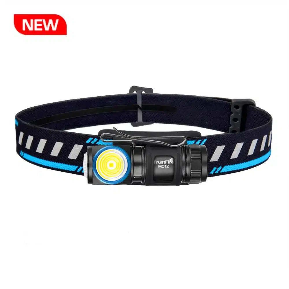 Trust Fire MC12 Magnetic Headlamp 1000 Lumens
