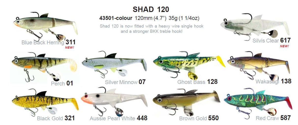 Molix Shad 120mm Rigged Plastic