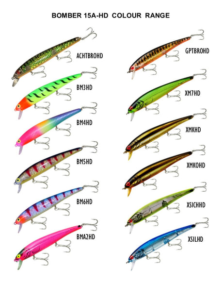 Bomber Long A 15A 119mm Lure
