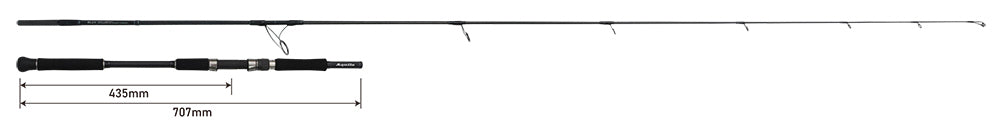 Ripple Fisher Aquila Rods