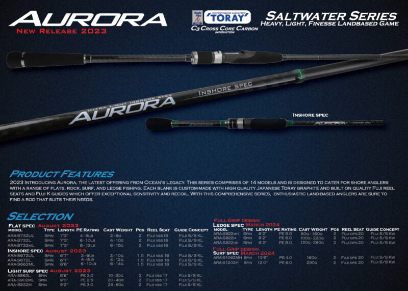 Oceans Legacy Aurora Ledge Spec Rod