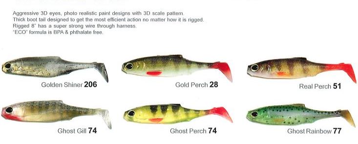 Biwaa SubMission 3in Plastics