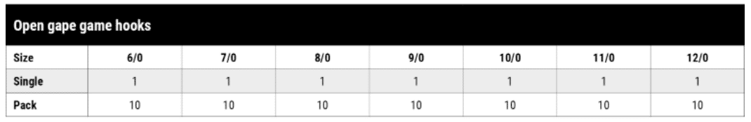 Black Magic Game Hook Open Gape