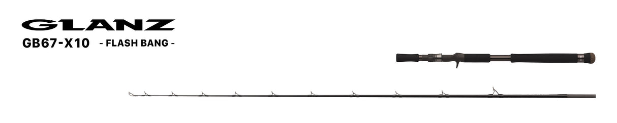 Zenaq Glanz Rod Range