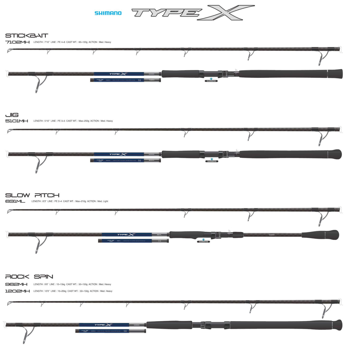 Shimano Type-X 9'6" 10-15kg 2pc/ Shimano Spheros 8000HGA/ Shimano Kairiki 40lb 300m - Multi-Colour