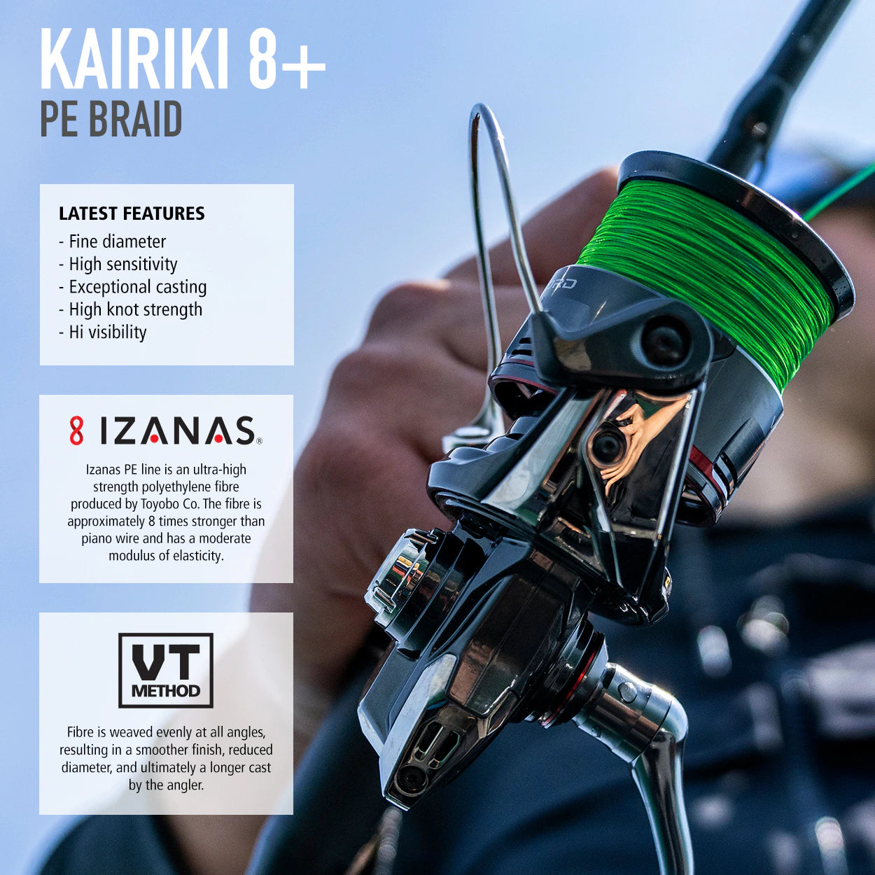Shimano Kairiki 8+ Braid 300m - Multi-Colour