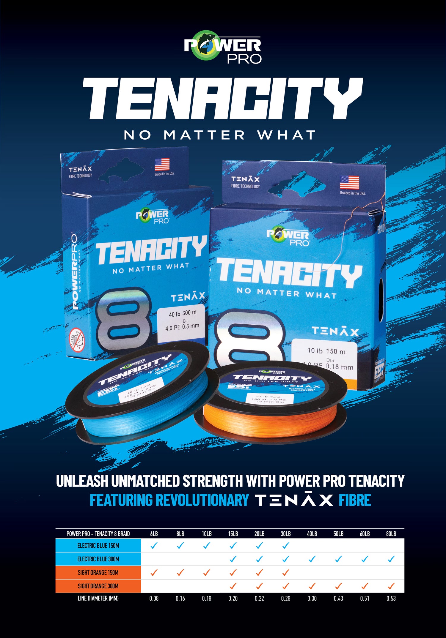 Shimano Power Pro Tenacity 150m Braid - Blue