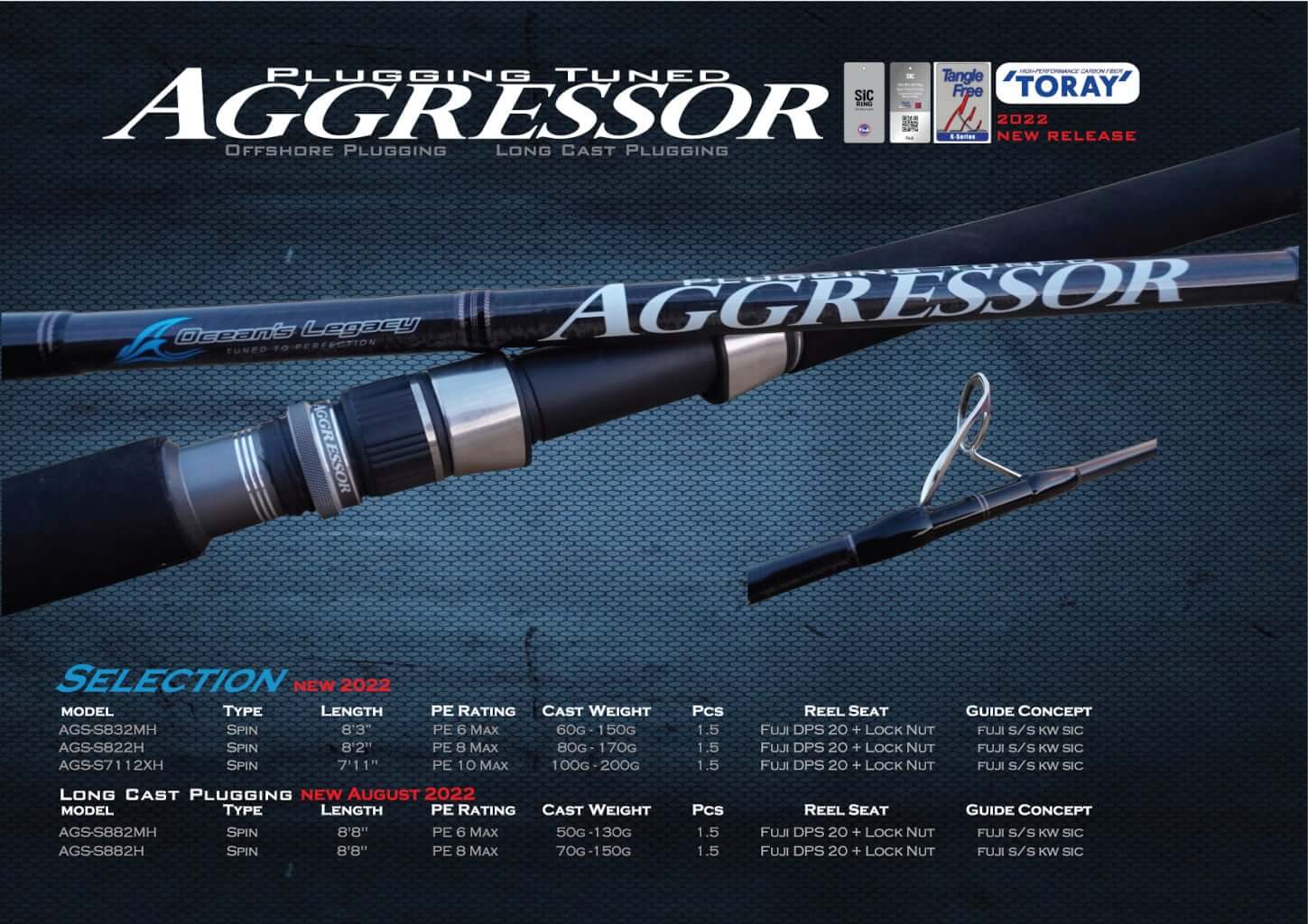 Oceans Legacy Aggressor Offshore Plugging Spin Rod