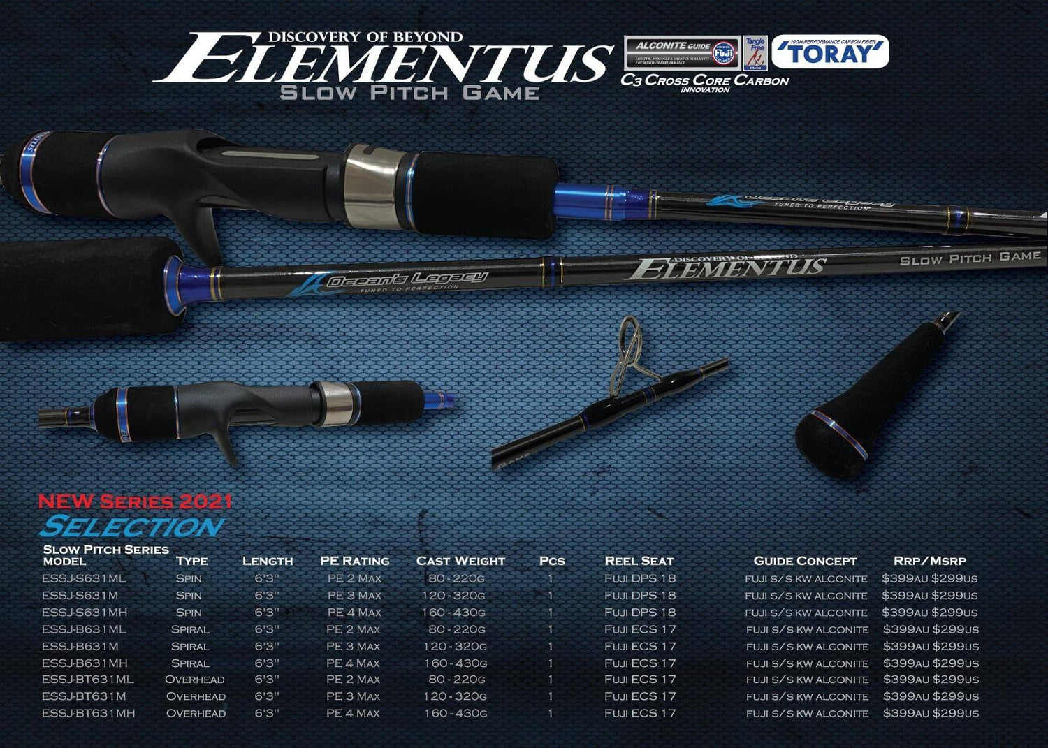 Oceans Legacy Elementus Slow Pitch Overhead Spiral Guide Rod