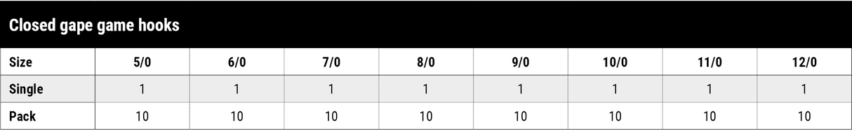 Black Magic Game Hook Closed Gape