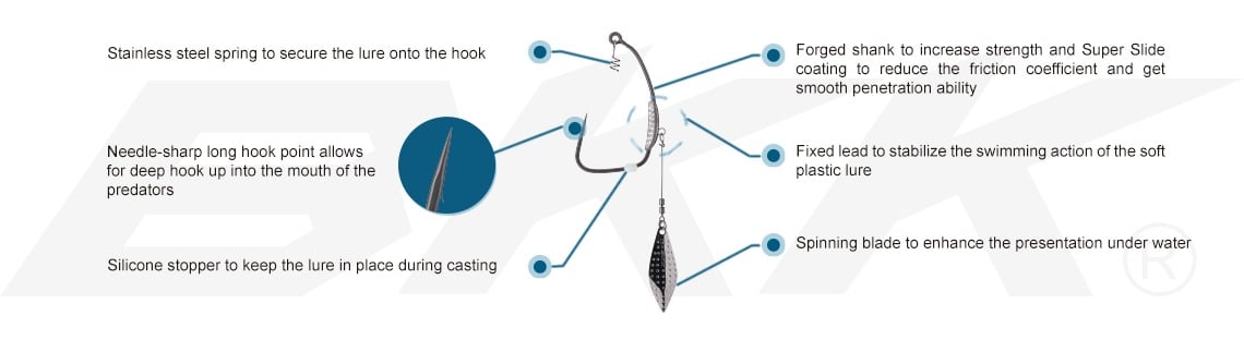 BKK Titan Diver Worm Hooks