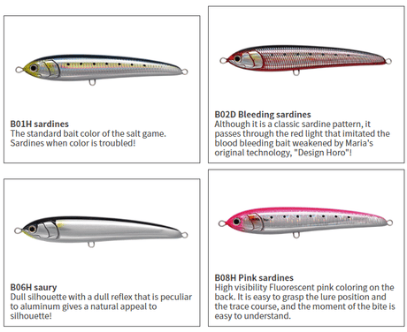 Maria Rapido 190mm 65g Floating Lure