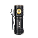 Trust Fire MC12 Magnetic Headlamp 1000 Lumens