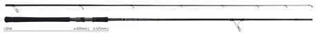 Yamaga Blanks Early For Rock Rods