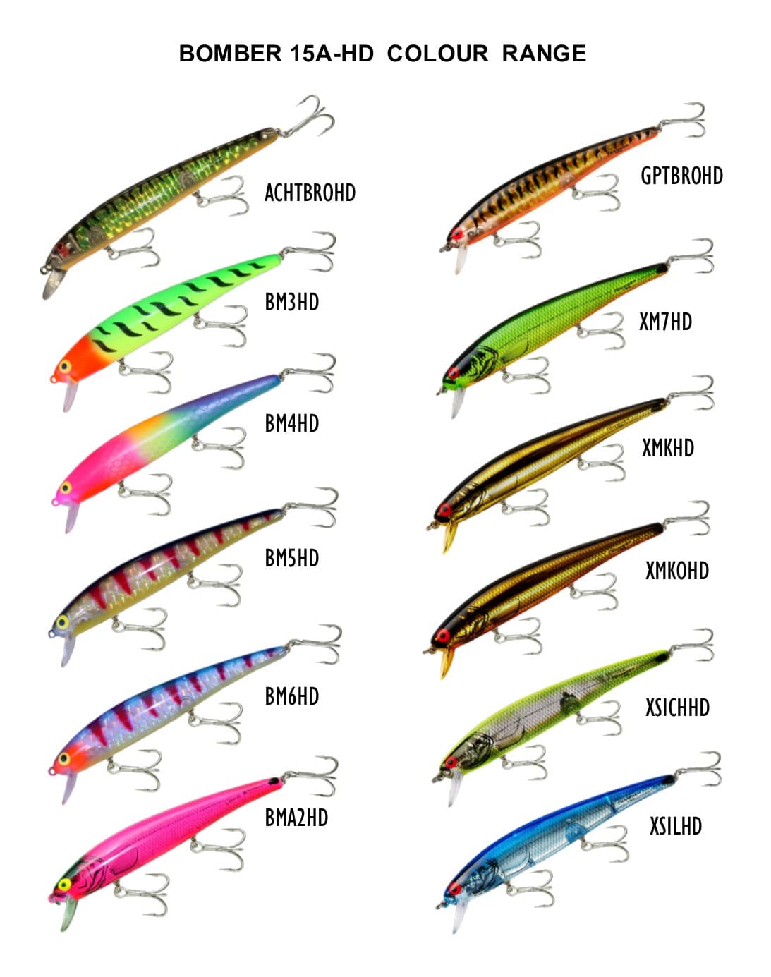 Bomber Long A 15A 119mm Lure