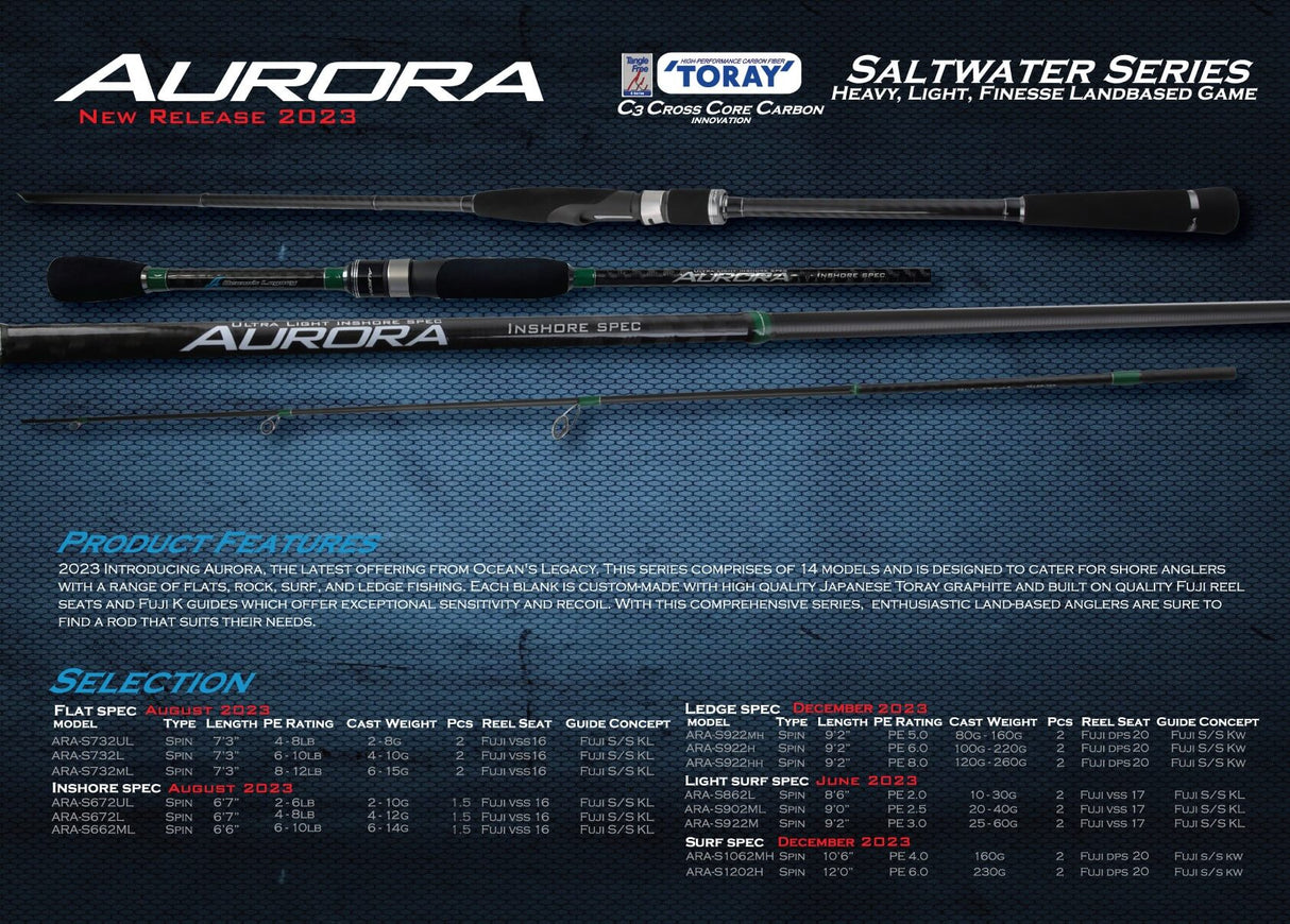 Oceans Legacy Aurora Ultra-Light Flats Spin Rods