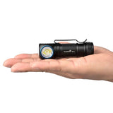 Trust Fire TFMC18 Headlamp Flashlight Kit 1200 Lumens