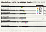 Yamaga Blanks BlueSniper Shorecast Rods