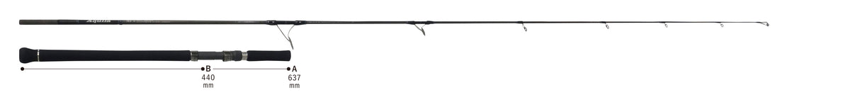 Ripple Fisher Aquila Rods