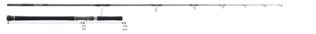 Ripple Fisher Aquila Rods