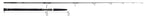 Ripple Fisher Aquila Rods