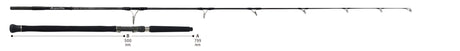 Ripple Fisher Aquila Rods