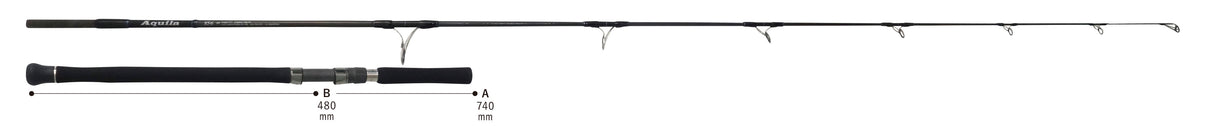 Ripple Fisher Aquila Rods