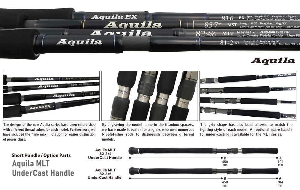 Ripple Fisher Aquila Rods