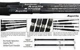 Ripple Fisher Aquila Rods