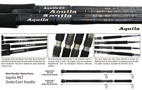 Ripple Fisher Aquila Rods