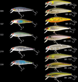 Nories Laydown Minnow Chigyo 57mm Lure