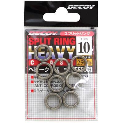 Decoy Split Rings