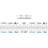 Frogleys Offshore 130cm Fish Mat