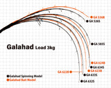 Yamaga Blanks Galahad Jig Rods