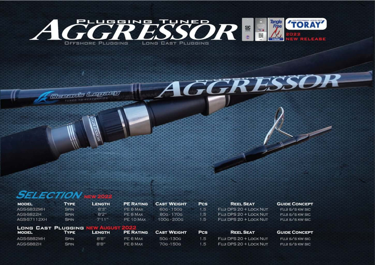 Oceans Legacy Aggressor Offshore Plugging Spin Rod