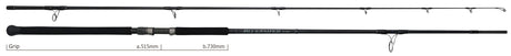 Yamaga Blanks BlueSniper Shorecast Rods