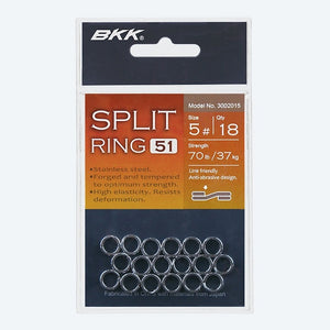 Split Rings