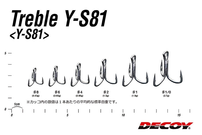 Decoy Y-S81 Silver Trebles