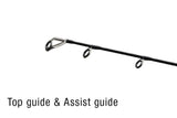 Zenaq Inqlude Rod Range