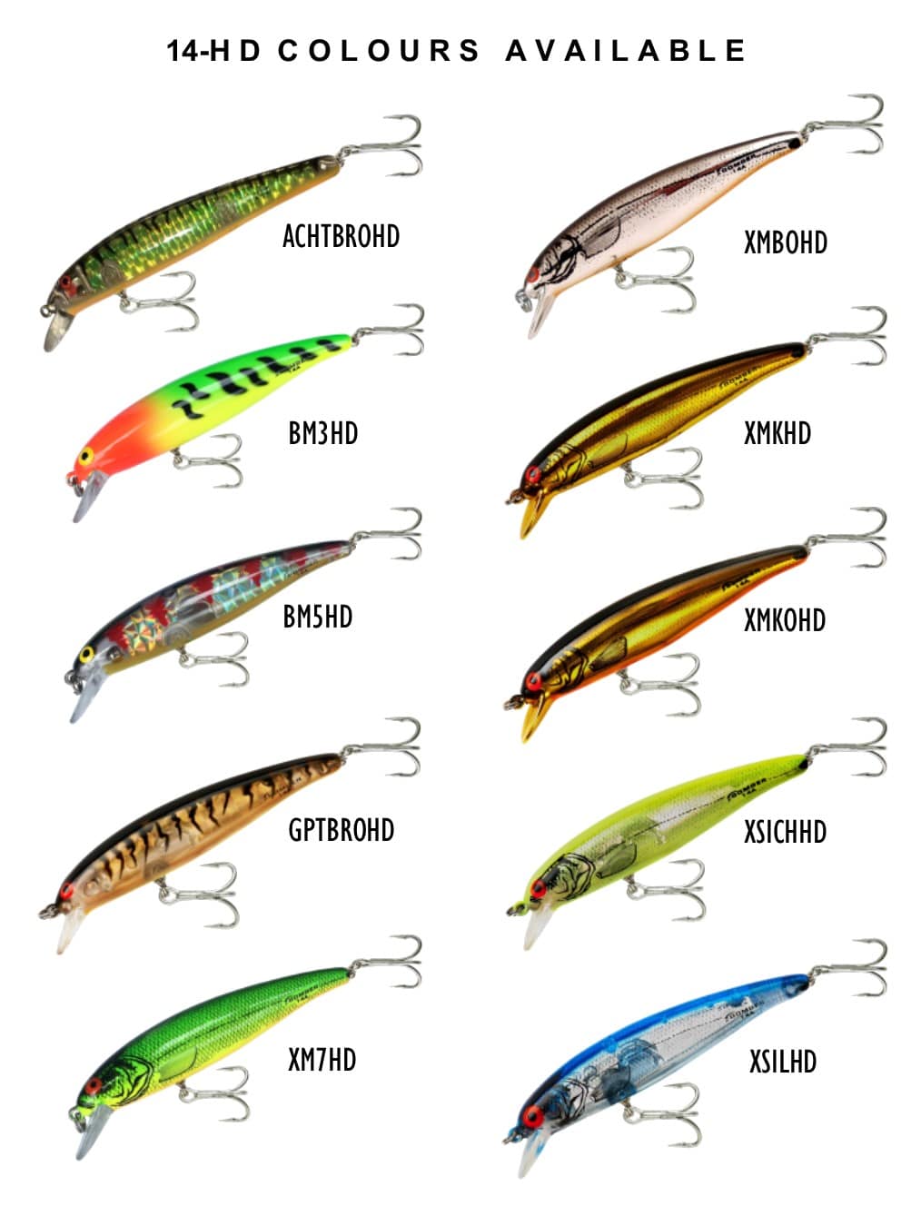 Bomber Long A 14A 89mm Lure