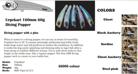 Amegari Urpekari 160mm Popper