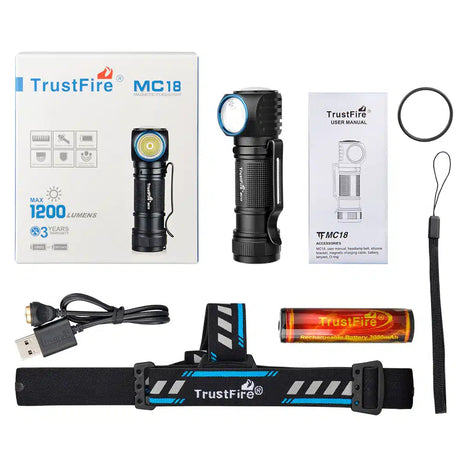 Trust Fire TFMC18 Headlamp Flashlight Kit 1200 Lumens