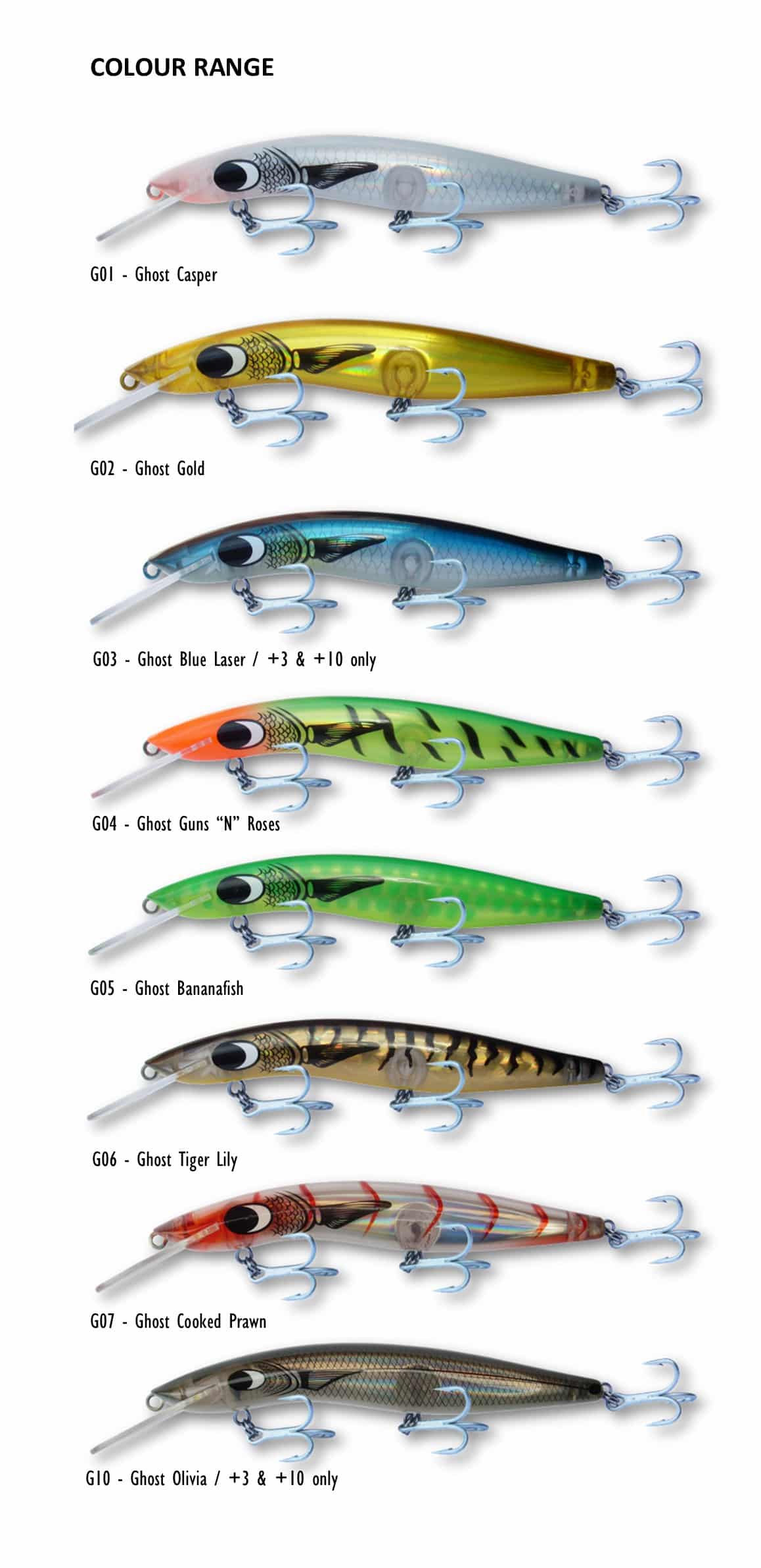 Classic Lures Barra 120mm Lure +10