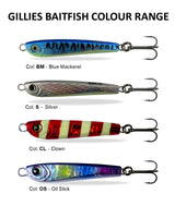 Gillies Baitfish 25g Metal Lure
