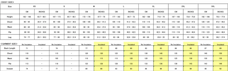 Daiwa Goretex Rain Jacket