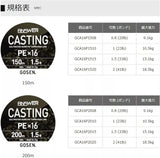 Gosen Answer 16 Ply Braid 200m