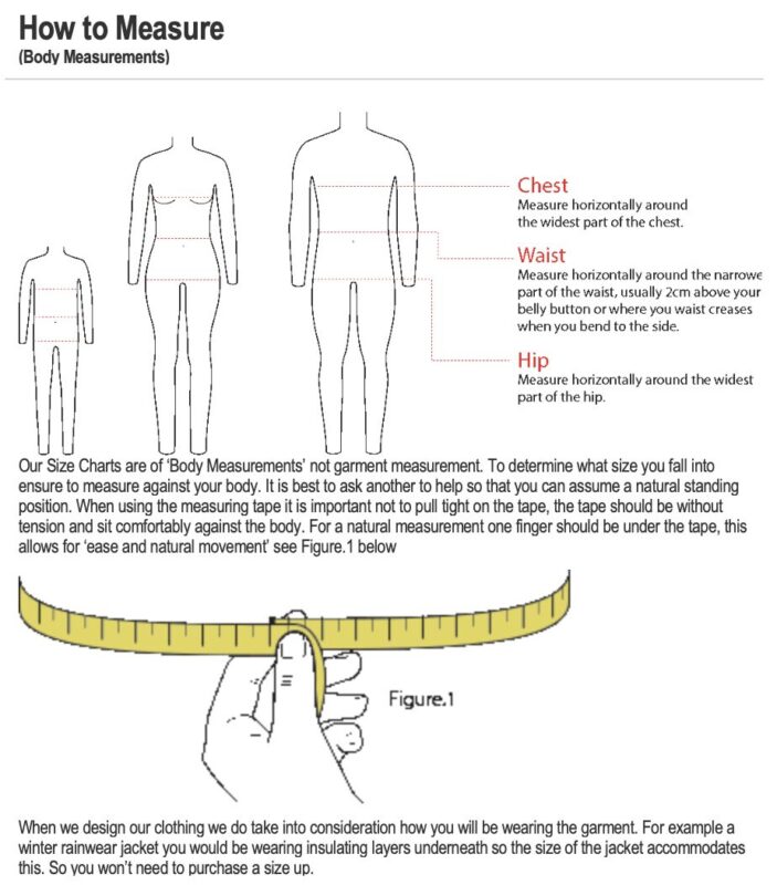 How To Measure