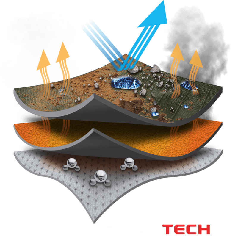 WeathaTechPRO dirt 1